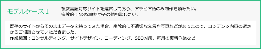 モデルケース1